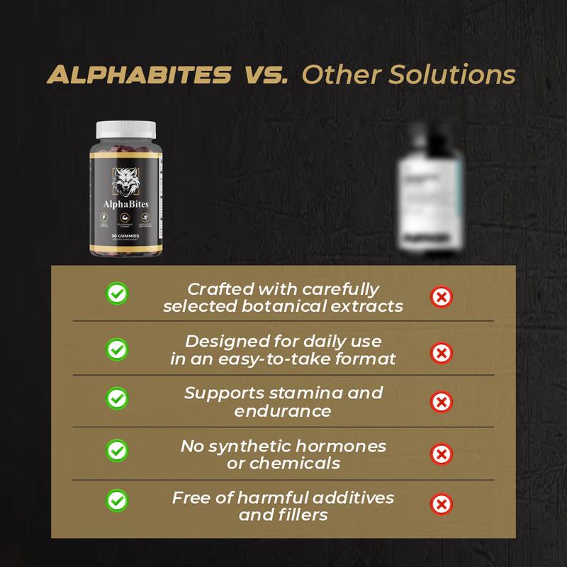 Sevora™ AlphaBites Nitric Oxide Gummies